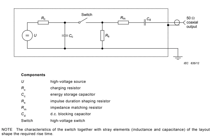 EFT circuit EFT circuit